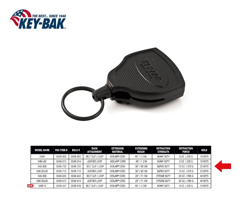 Super 48 Super Duty Sleutelhouder met Standard Clip Key bak 0S48-703