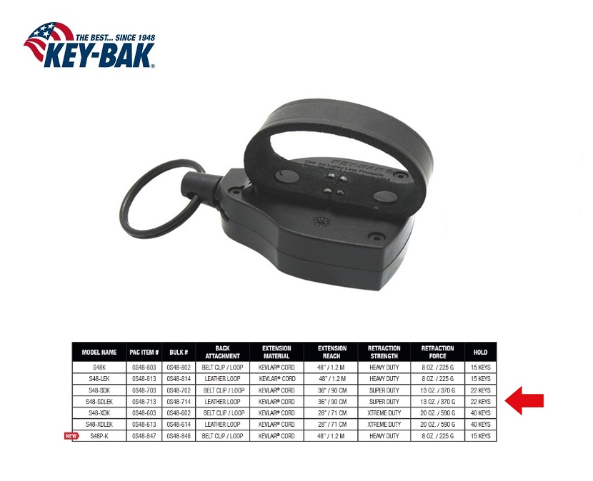 Super 48 Super Duty Sleutelhouder met leren lus Key bak 0S48-713