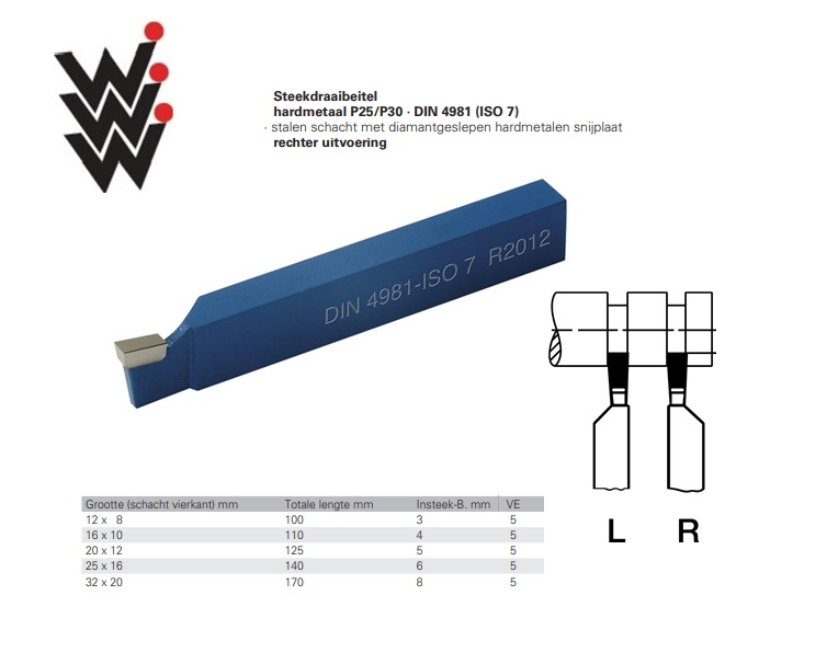 Afsteekbeitel 12x8mm DIN4981 ISO7 P25/P30 Rechts