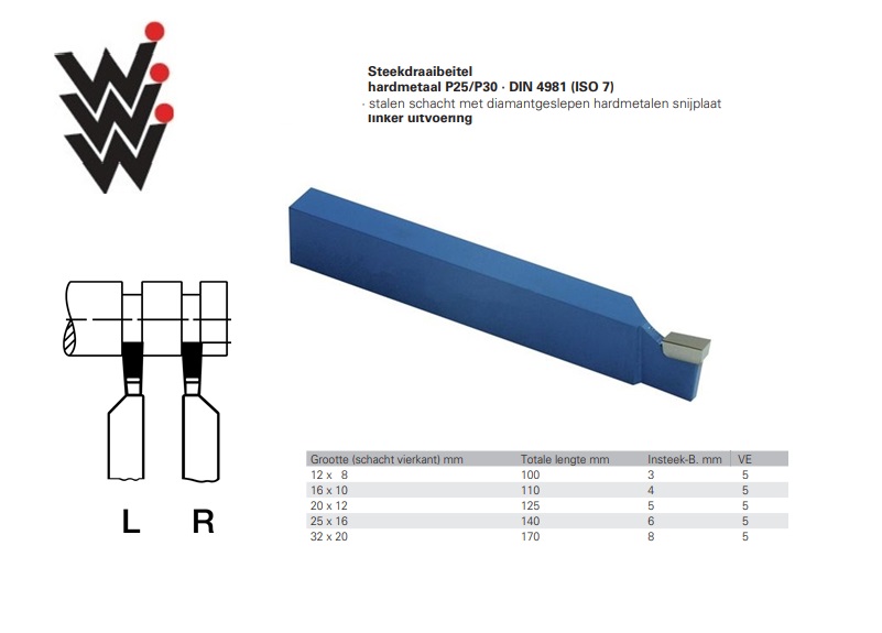 Afsteekbeitel 12x8mm DIN4981 ISO7 P25/P30 Links