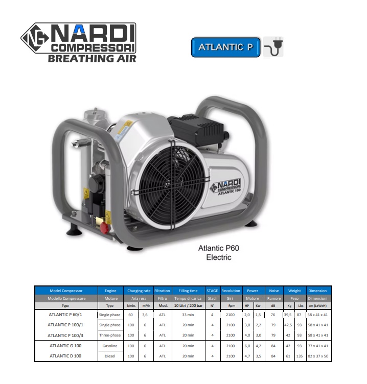 Ademluchtcompressoren ATLANTIC P 60/1 - 225 bar - 230 V