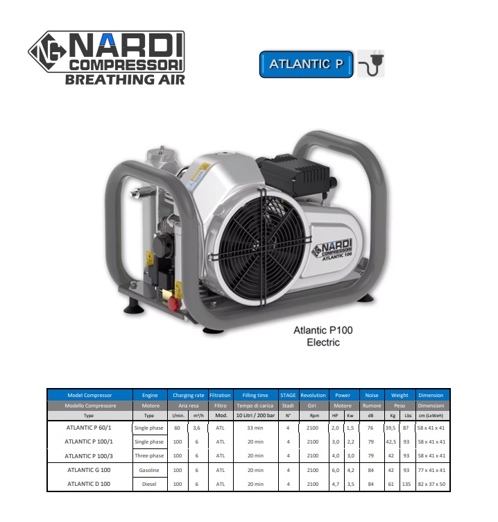 Ademluchtcompressoren ATLANTIC P 100/1 - 225 bar - 230 V