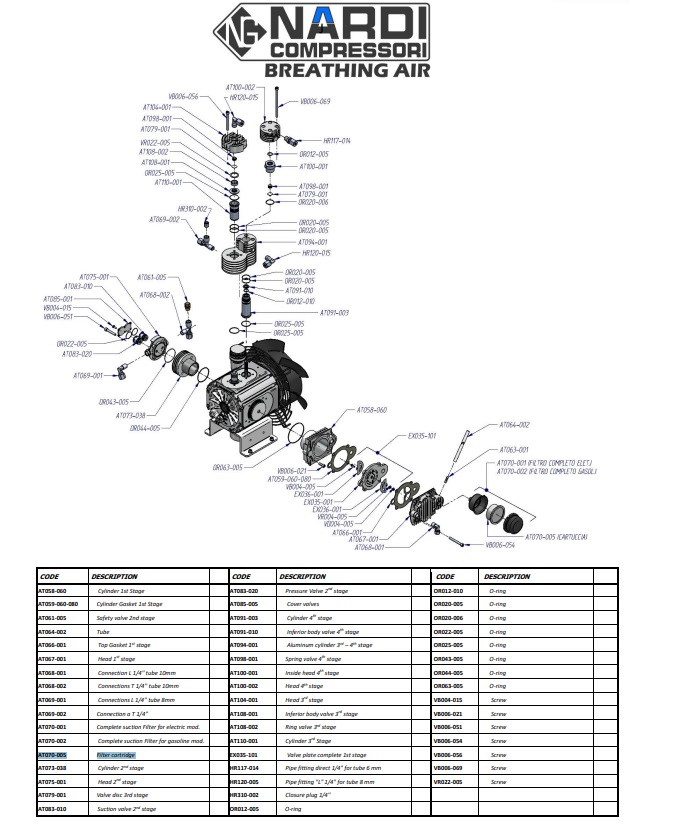 Luchtfilterinzetstuk voor Atlantic hogedrukcompressor