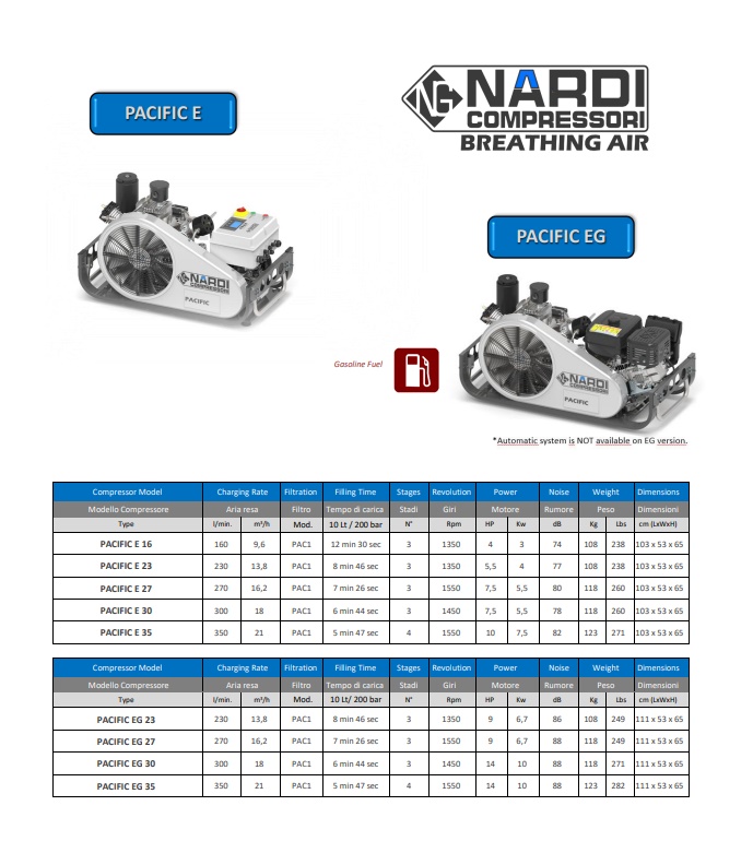 Ademluchtcompressoren PACIFIC E 16 - 225 bar - 230 V