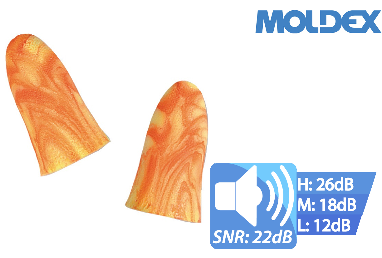 Wegwerp pluggen Mellows plastic zak SNR 22 dB