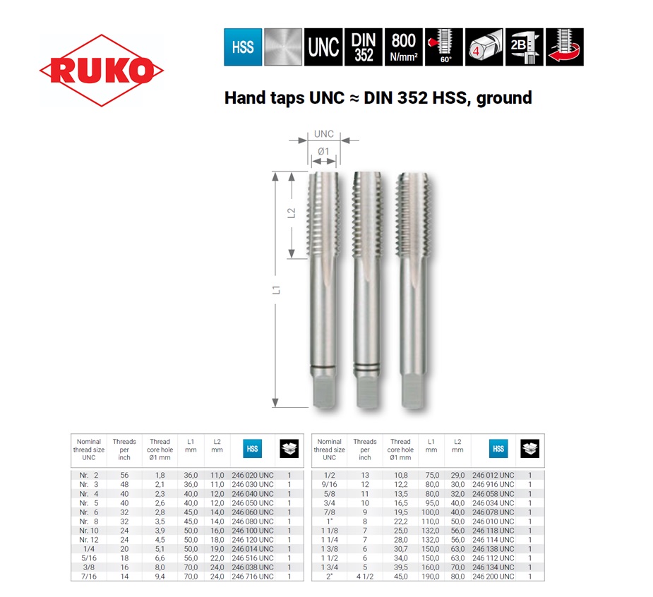 Handtappen set 3-delig UNC 1/4