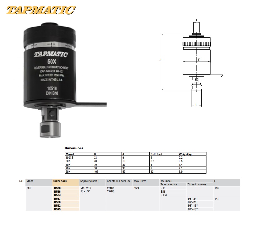 Draadsnij apparaat Gr.70x M 5-18 B18 Tapmatic 70x | DKMTools - DKM Tools