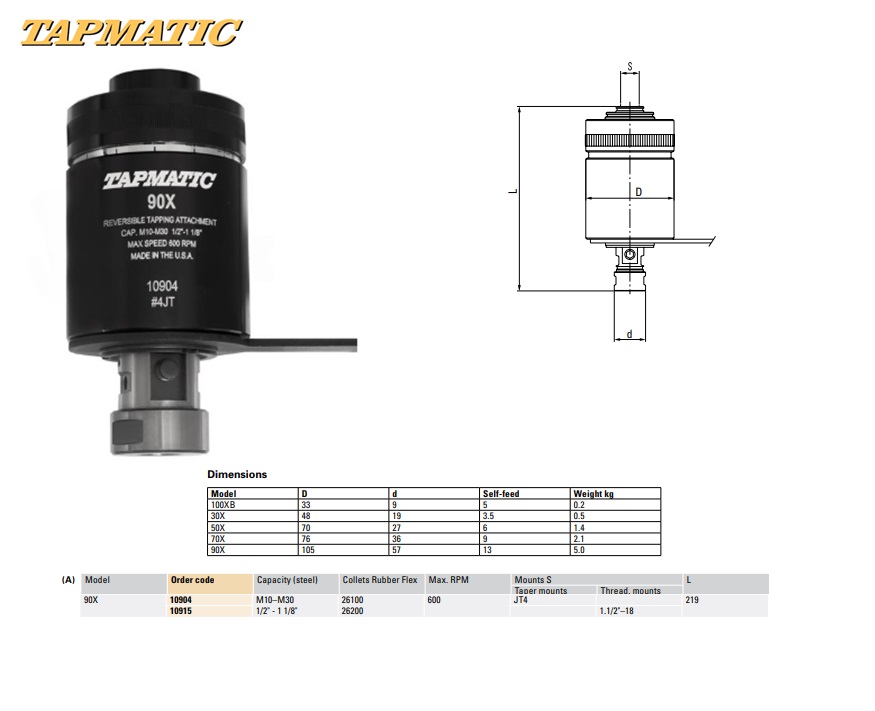 Draadsnij apparaat Gr.70x M 5-18 B18 Tapmatic 70x | DKMTools - DKM Tools