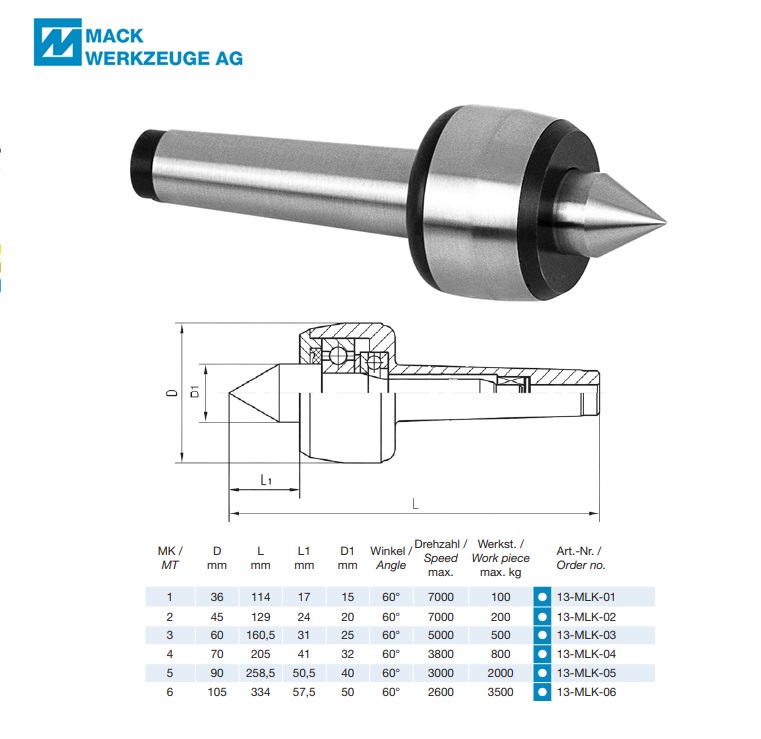 Meedraaiende center 60° MT 2 | DKMTools - DKM Tools