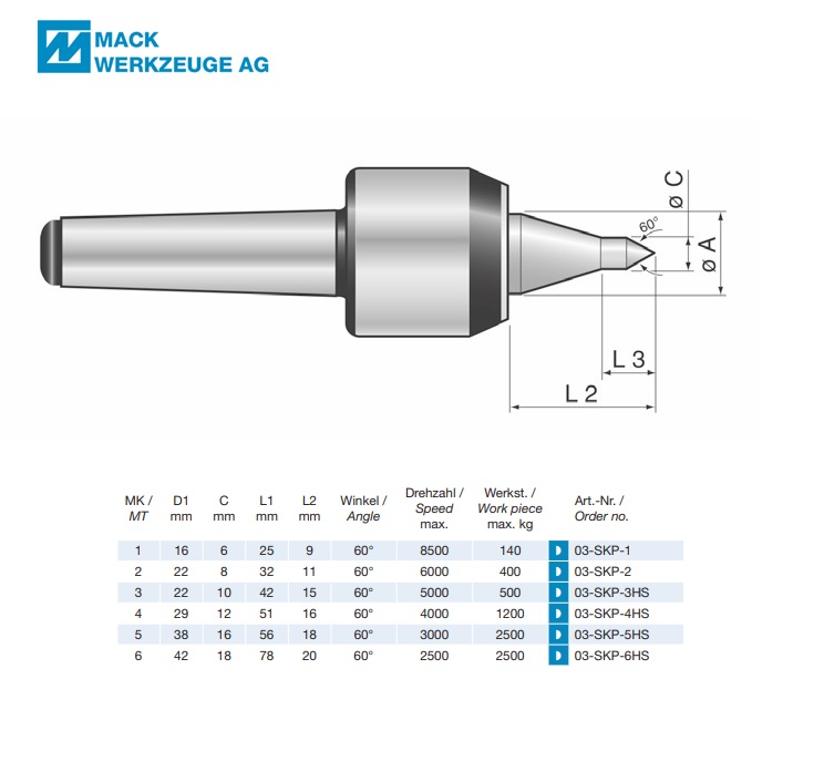 Meedraaiende center slim tip, 60°, MT 1