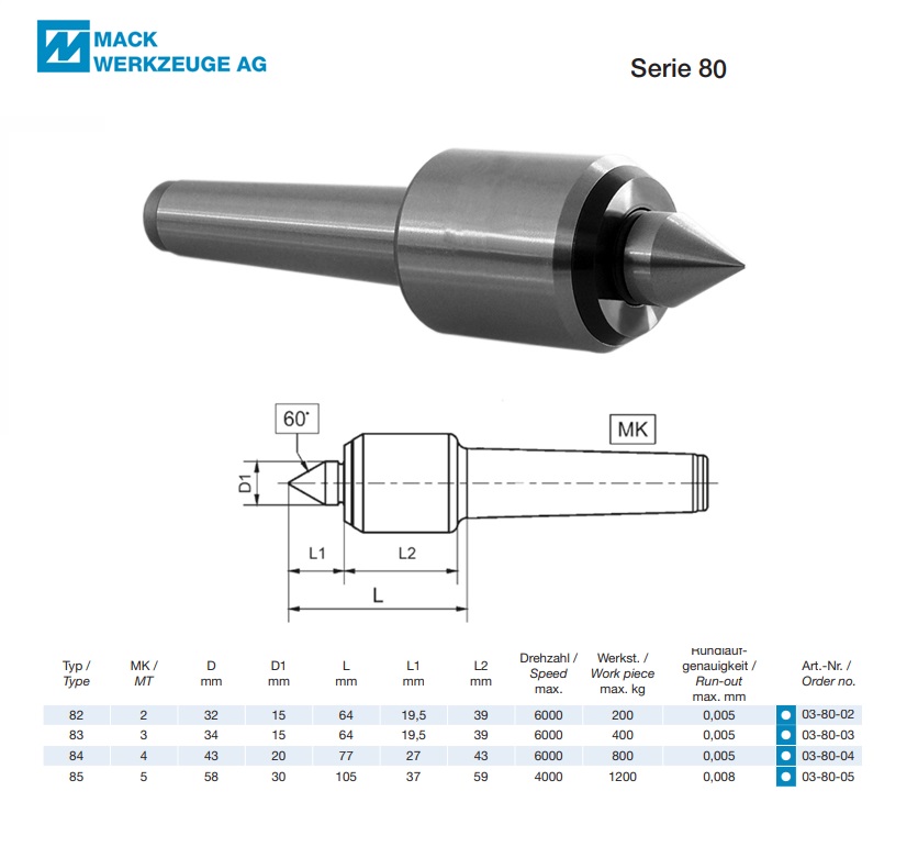 Meedraaiende center type 80, MT 3 | DKMTools - DKM Tools