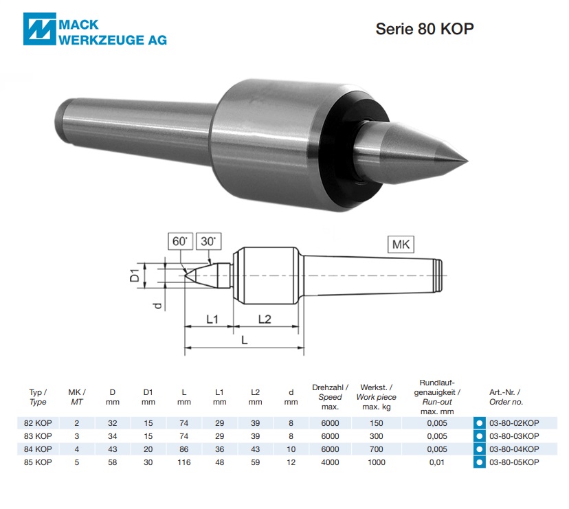 Meedraaiende center type 80 KOP, 30°/MT 4 | DKMTools - DKM Tools