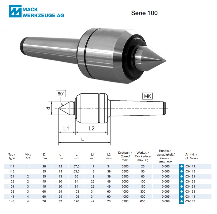 Meedraaiende center type 100, D=60, MT 4 | DKMTools - DKM Tools