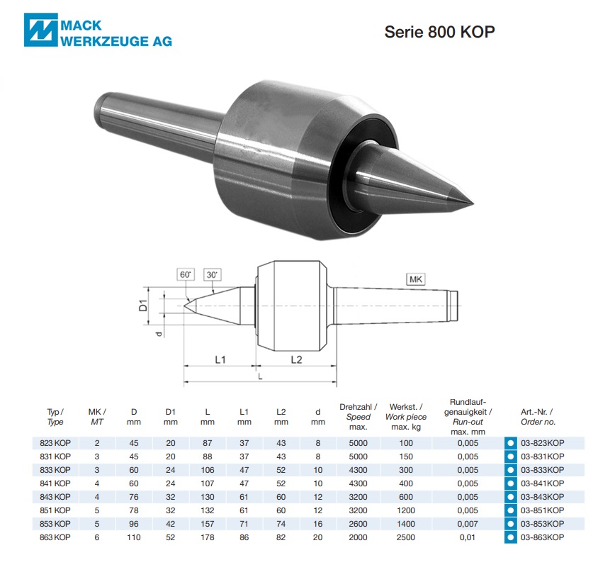 Meedraaiende center type 800 KOP, 30°/D=45, MT 2