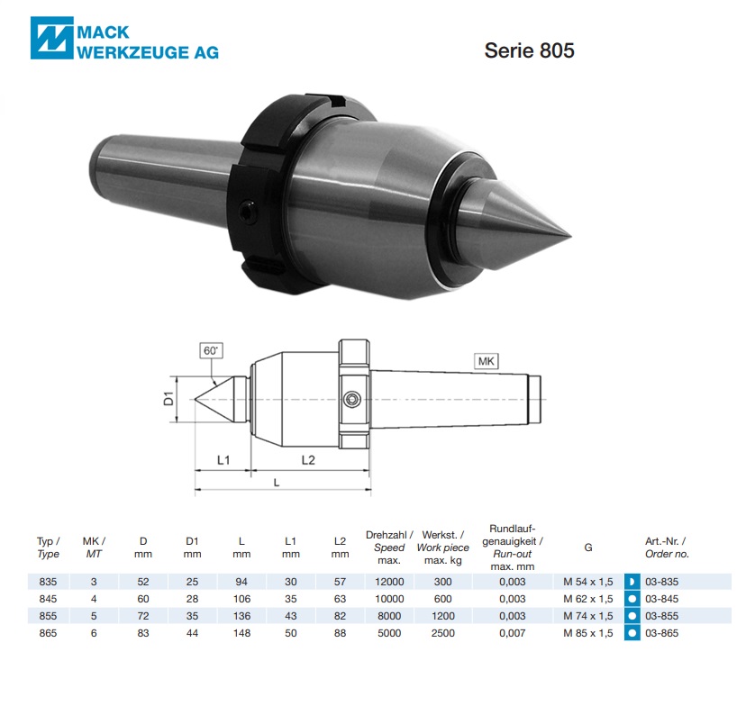 Meedraaiend NC-Center met afdrukmoer type 805 KOP, 30°/MT 4 | DKMTools - DKM Tools