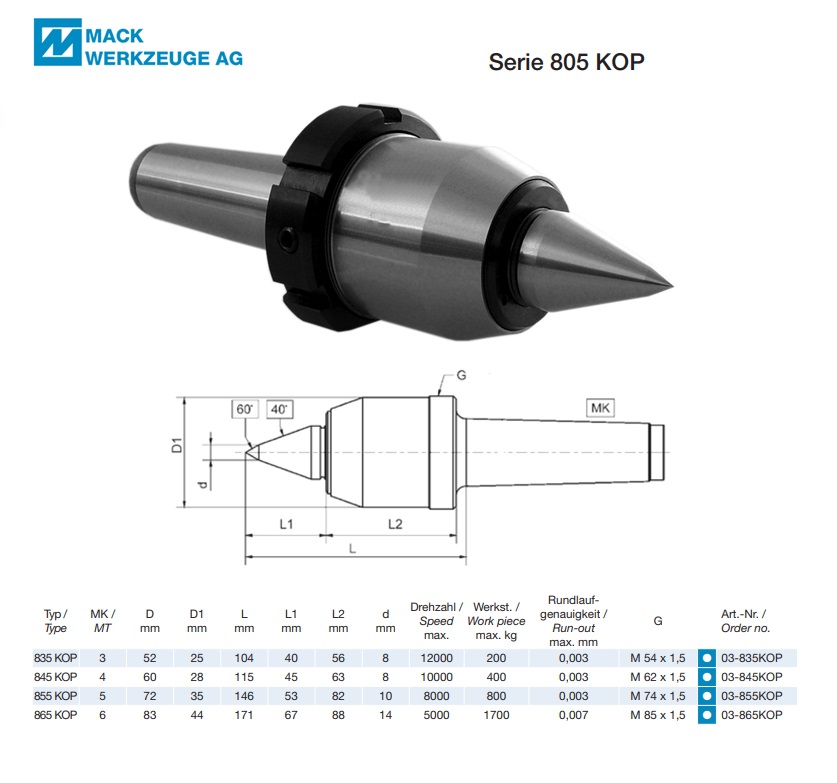 Meedraaiend NC-Center met afdrukmoer type 805 KOP, 30°/MT 3