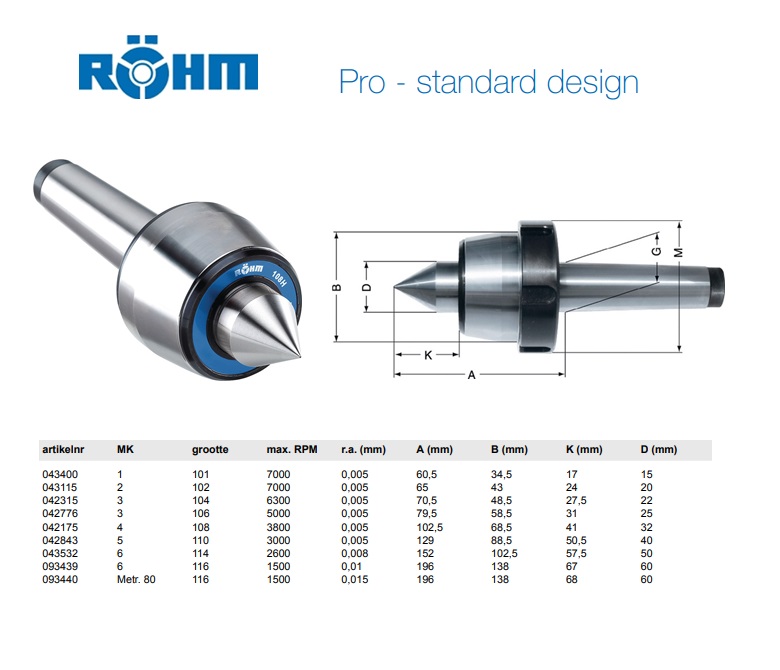 Rohm meedraaiend center 60° type 604 H-VL MK2 | DKMTools - DKM Tools