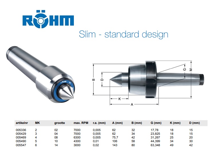 Meedraaiende center type 100 KOP, 30°/D=45, MT 2 | DKMTools - DKM Tools