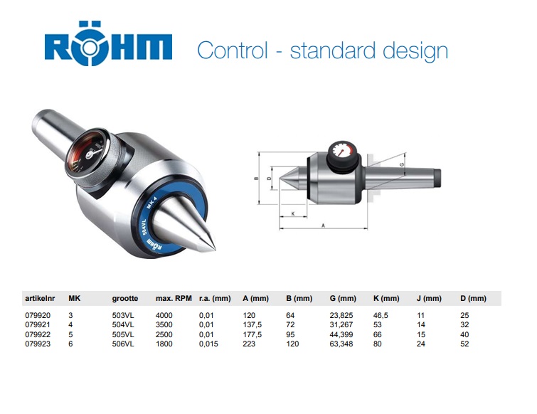 Rohm meedraaiend center 652 AC-VL MK3 Met klok