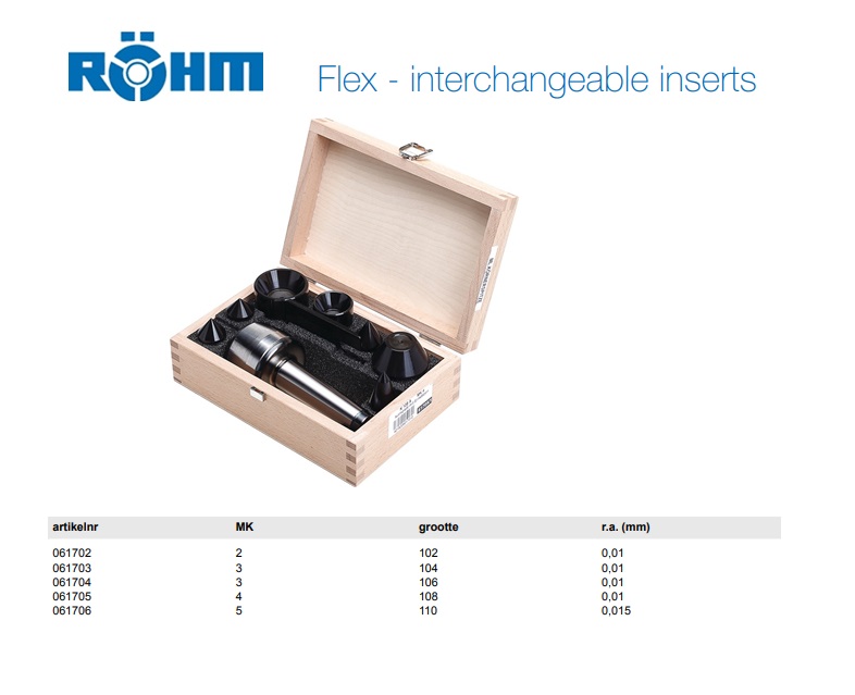 Rohm meedraaiend center set 60° type 614/106 M