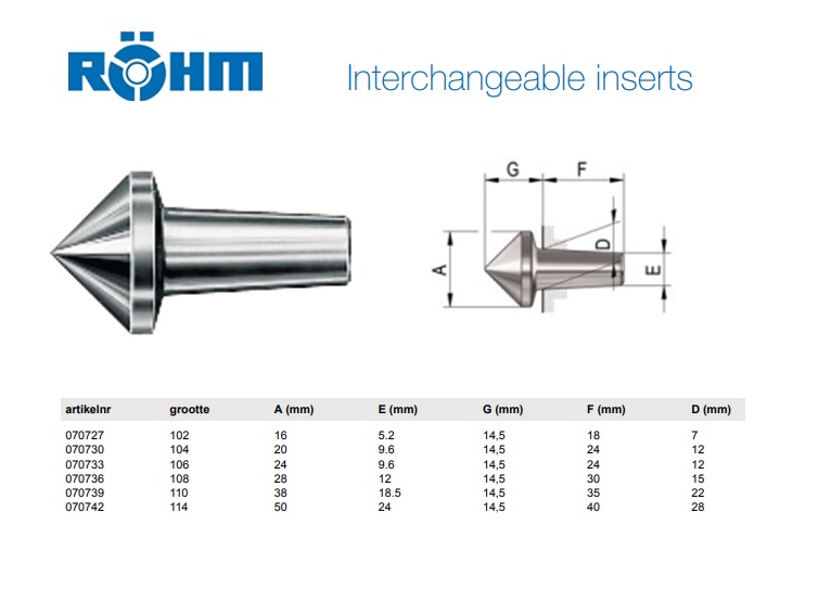 Rohm inzet punt 90° MK2 type 616