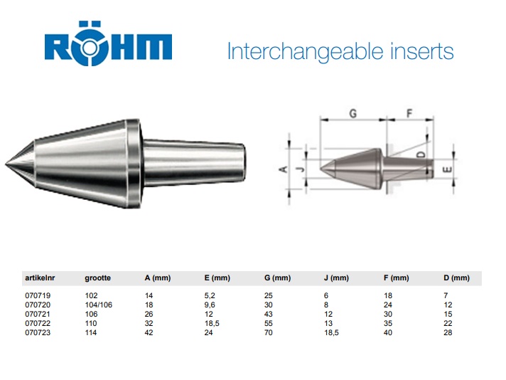 Rohm inzet punt 60° MK2 Verlengde punt type 616