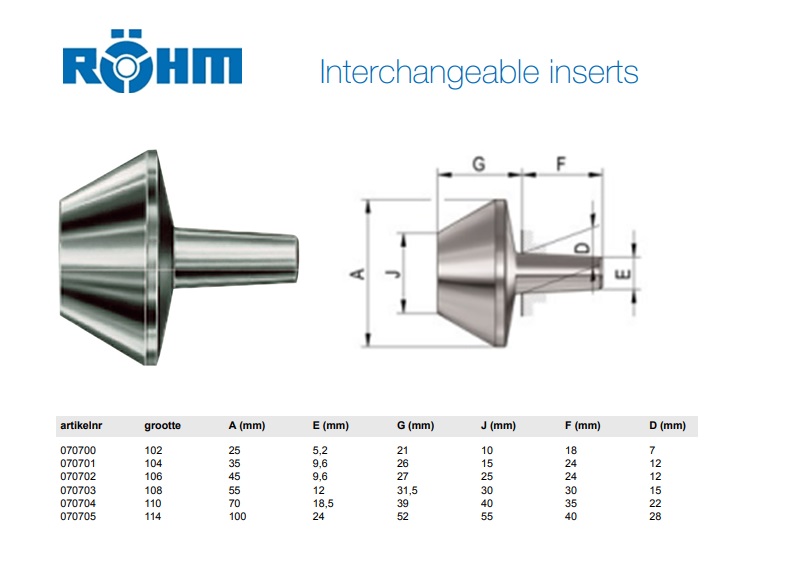 Rohm inzet hol 60° voor meedraaiend center type 614/102 MK2