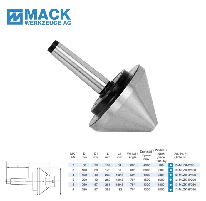 Mack meedraaiende pijpcenter D=60 MT 2