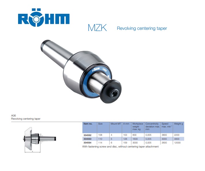 Rohm Meedraaiende pijpcenter 627 MK3 | DKMTools - DKM Tools