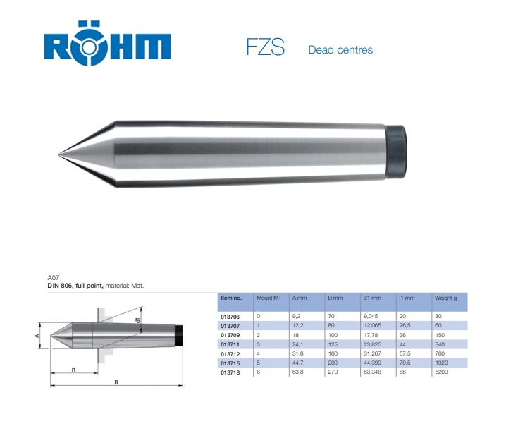 Rohm Vaste center 667 MK3 Punt 60° Met gedeeltelijke hardmetalen punt | DKMTools - DKM Tools