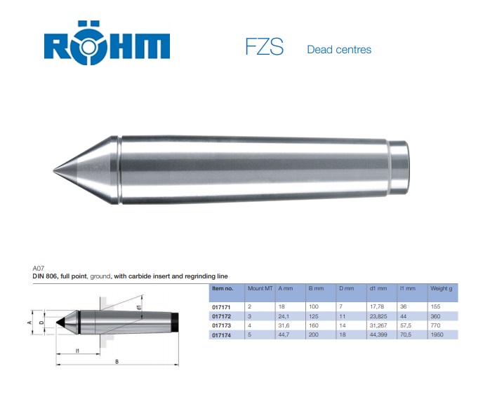 Rohm Vaste center 667 MK2 Punt 60° Met gedeeltelijke hardmetalen punt