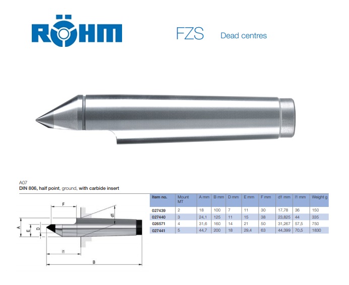 Rohm Vaste center 677 MK4 Punt 60° Met volle hardmetalen punt. | DKMTools - DKM Tools