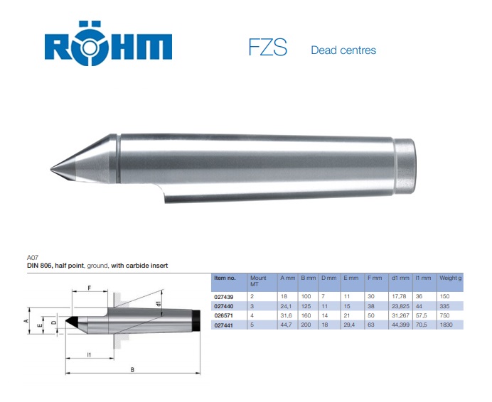 Rohm Vaste center 670 MK2 Punt 60° Met gedeeltelijke hardmetalen punt