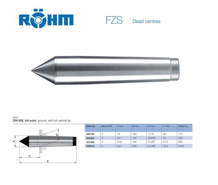 Rohm Vaste center 677 MK3 Punt 60° Met volle hardmetalen punt.