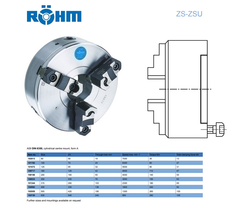 Rohm zelfcentrerende 3 klauwplaat staal DIN 6350 250mm | DKMTools - DKM Tools