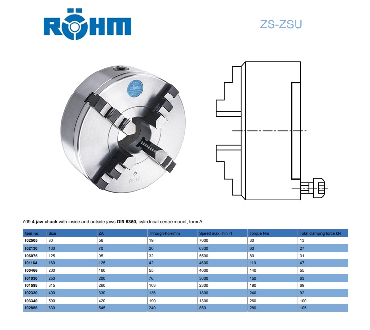 Rohm zelfcentrerende 4 klauwplaat staal DIN 6350 125mm | DKMTools - DKM Tools