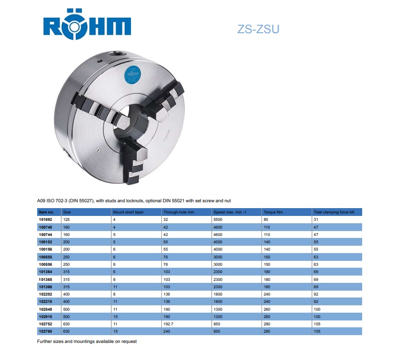 Rohm zelfcentrerende 3 klauwplaat staal DIN55027 D.125mm Gr.4