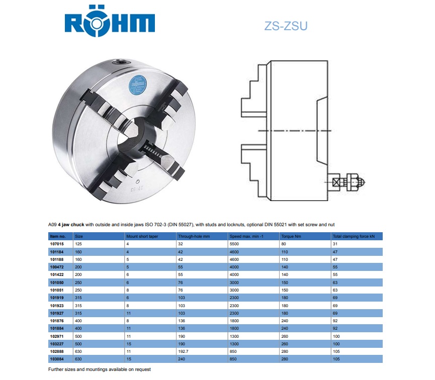 Rohm Zelfcentrerende 4 klauwplaat staal DIN55027 D.160mm Gr.4