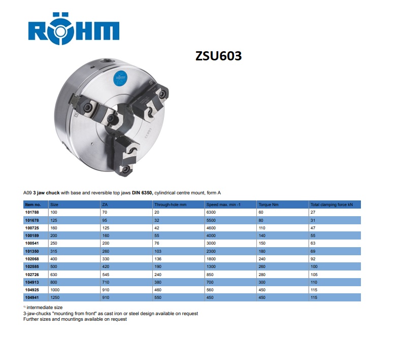 Rohm Zelfcentrerende 3-klauwplaten ZSU603 DIN 6350 D.100mm