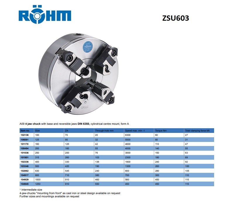 Rohm Zelfcentrerende 4-klauwplaten ZSU603 DIN 6350 D.100mm