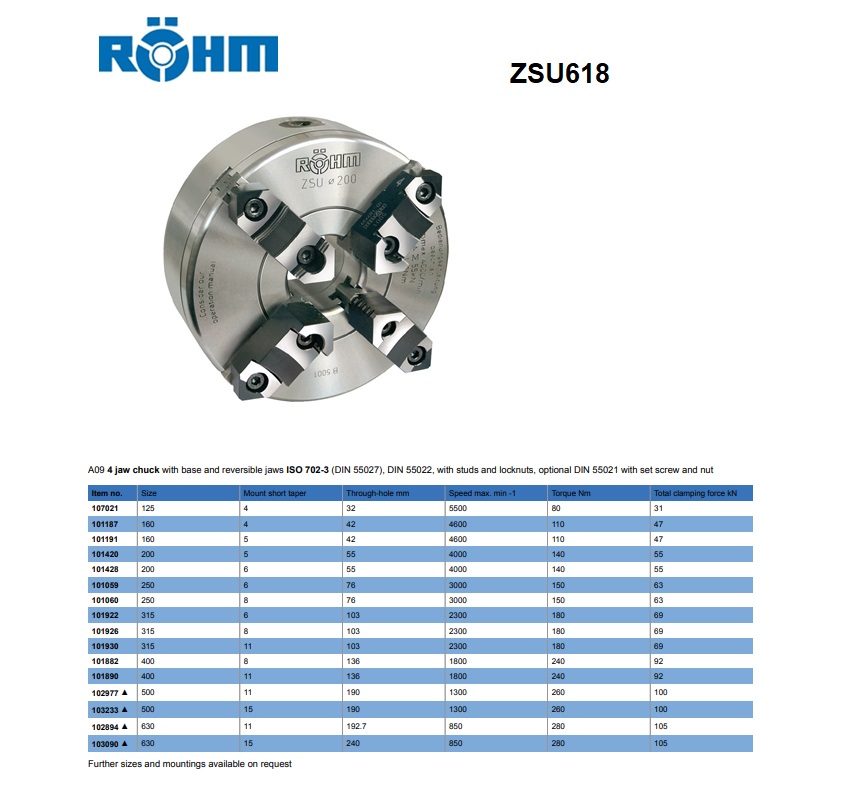 Rohm zelfcentrerende 4 klauwplaat staal DIN55027 DIN55022 D.125mm