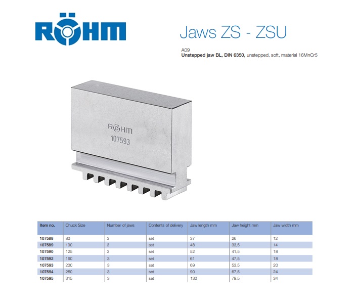 Rohm Blokbekken set D.80mm DIN 6350 ongehard, 16MnCr5 4St./VE | DKMTools - DKM Tools