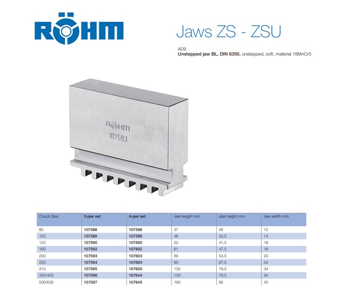 Rohm Blokbekken set D.80mm DIN 6350 ongehard, 16MnCr5 4St./VE