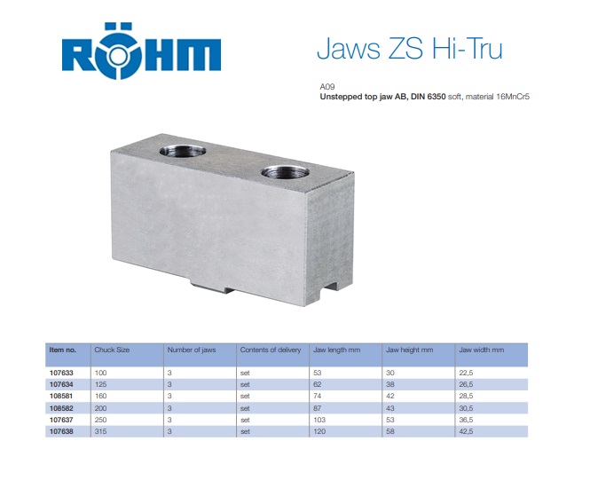 Rohm Zachte opzetbekken set AB D.100mm 3St./VE