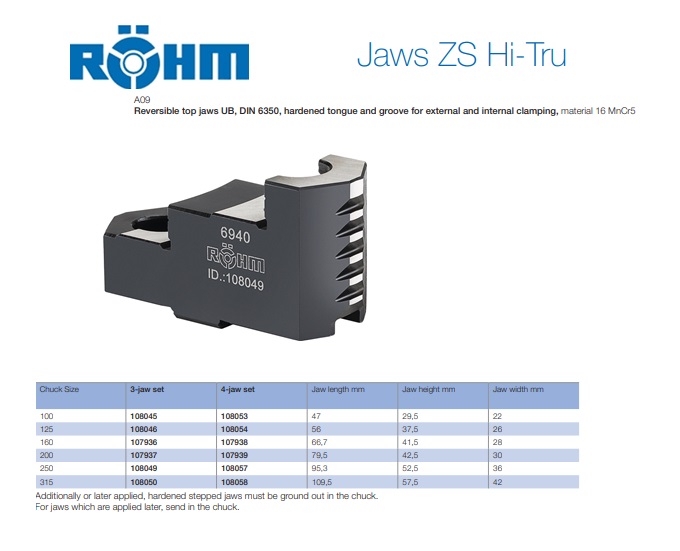 Rohm Omkeerbare getrapte opzetbekken EB Duro D.160mm Gehard 3St./VE | DKMTools - DKM Tools