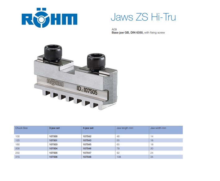 Rohm Grondbekken GB Duro D.160mm3St./VE | DKMTools - DKM Tools