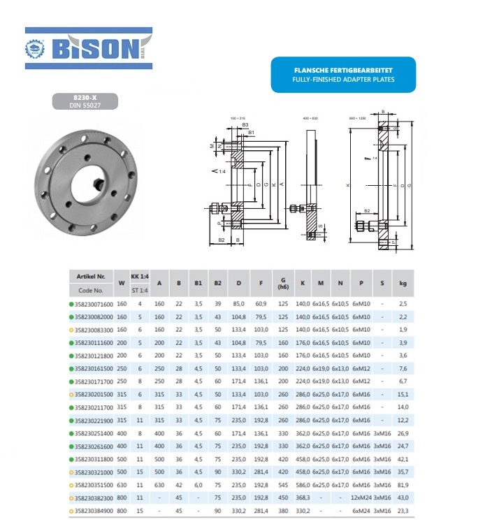Bison Opspanplaat D.315mm gietijzer DIN55029 Camlock Kegel-Gr.8 | DKMTools - DKM Tools