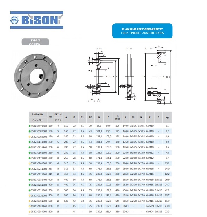 Bison Opspanplaat D.400mm gietijzer DIN55029 Camlock Kegel-Gr.11 | DKMTools - DKM Tools