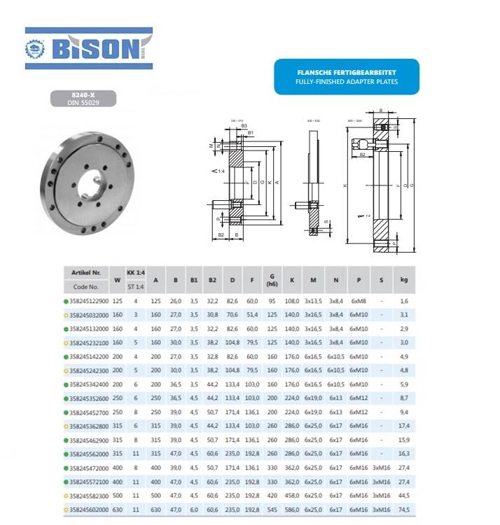 Bison Opspanplaat D.160mm gietijzer DIN55029 Camlock Kegel-Gr.4