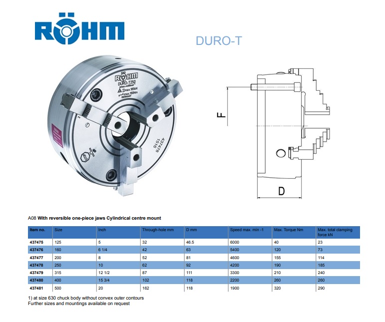 Rohm Zelfcentrerende 3-klauwplaten Duro-T Duro-T D.160mm DIN 55021